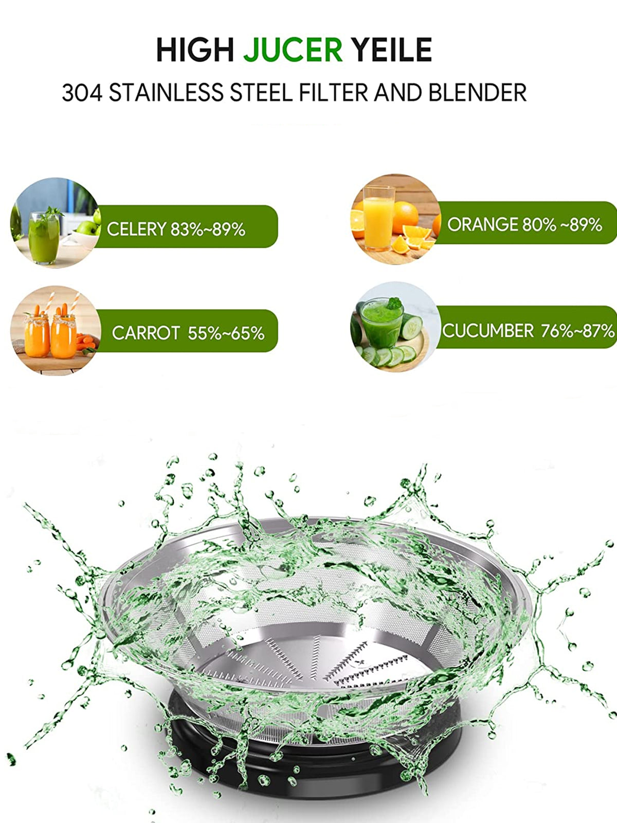 Juice Extractor, 600W Juicer With 3" wide Mouth, Easy to clean, Anti-Slip, Drip-proof, BPA Free, Silver