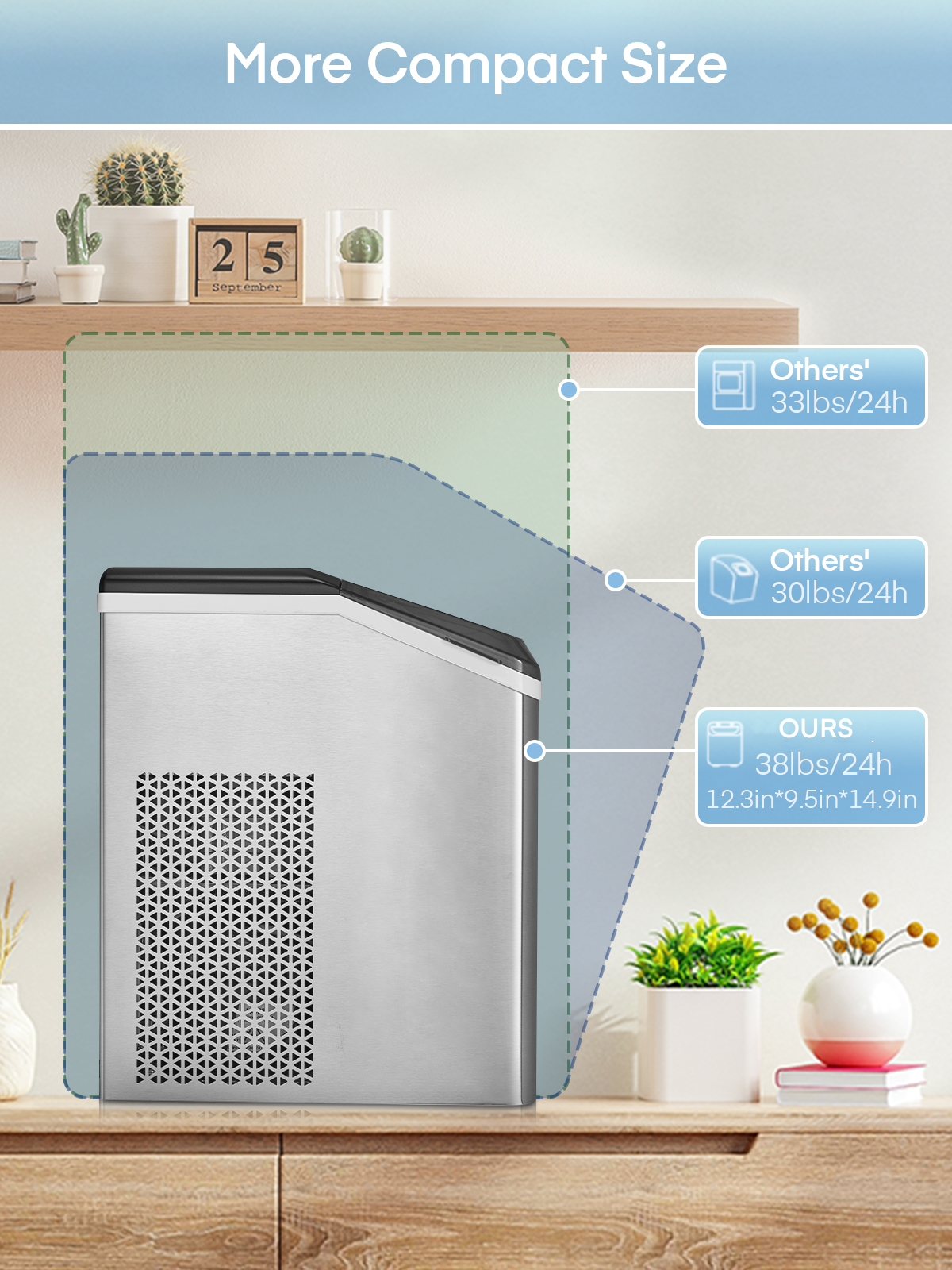 Nugget Ice Maker Countertop, 38 Lbs In 24Hrs, Chewable Pellet Ice Cubes, Self-Cleaning Ice Machine, Stainless Steel Housing, Portable Ice Maker Machine With Ice Scoop And Basket For Home/Kitchen/Party