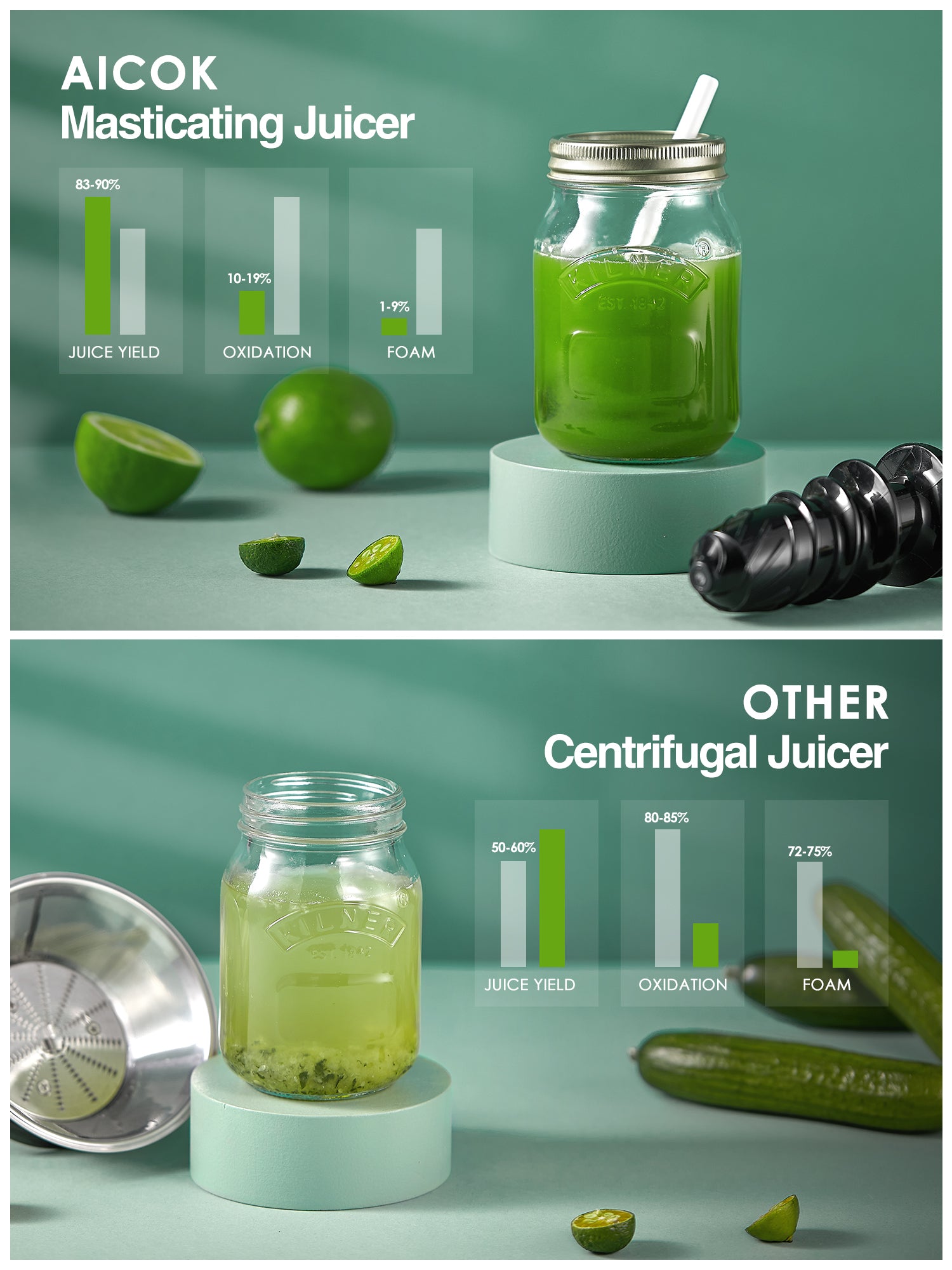 AICOK  Slow Masticating juicer Extractor, Cold Press Juicer Machine, Quiet Motor, Reverse Function, High Nutrient Fruit and Vegetable Juice with Juice Jug & Brush for Cleaning, Matcha Green