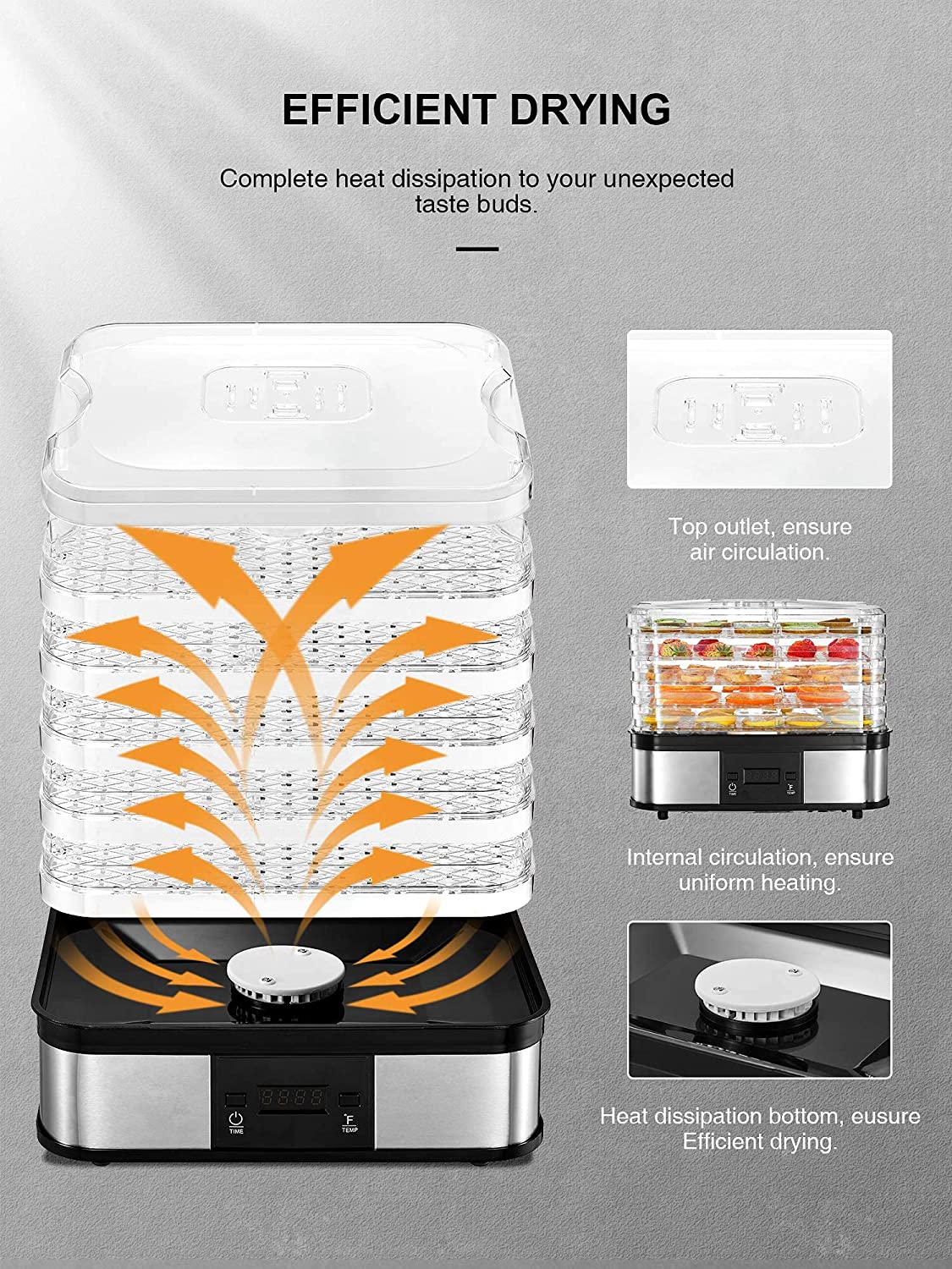 Dehydrator, Fruit & Vegetable Dryer with 5 BPA-Free Adjustable Trays, Timer (48H) & Adjustable Temperature (35-70 ° C), Digital Controls, Great for Fruit, Meat & Vegetables