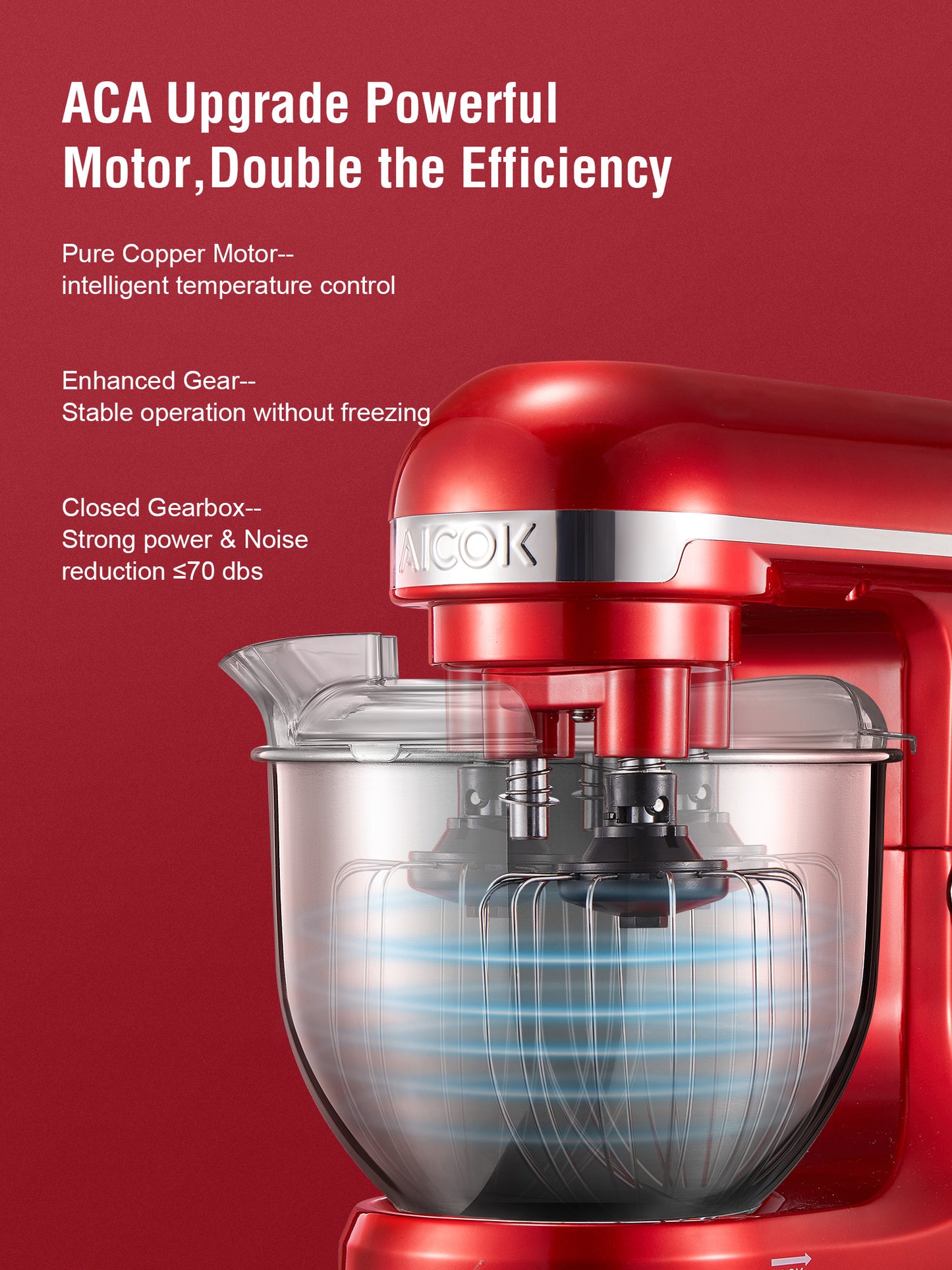 AICOK | 5.5QT Stand Mixer with Double Dough Hook, 6-speed Stainless Steel Bowl, Low Noise, Red