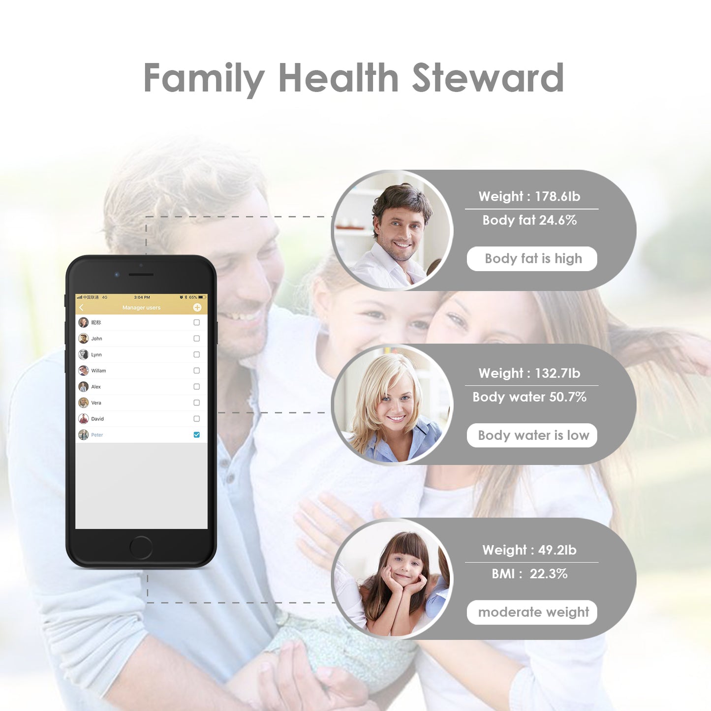 DEIK Smart Digital Body Fat Scale