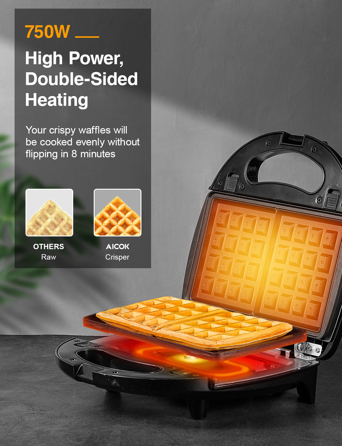 Sandwich Maker, Waffle Maker, Electric Panini Press Grill, 3-in-1 Detachable Non-Stick Plates, LED Indicator Lights, Cool Touch Handle, Anti-Skid Feet, Easy to Clean & Dishwasher Safe, Compact and Portable