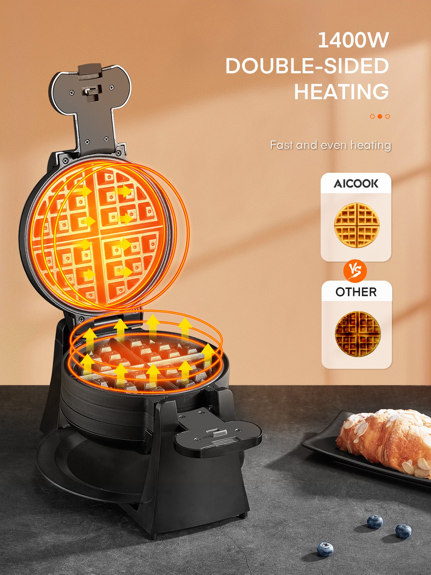 180° Flip Belgian Double Waffle Maker, Waffle Iron 8-Slice One Time, Nonstick Plates, Removable Drip Tray & Rotating, 1400W Adjustable Temperature Control & Cool Touch Handle, Black