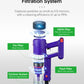 AUYOU Cordless Vacuum Cleaner 5 in 1 Ultra-Lightweight 20Kpa Power Suction Handheld Vacuum Cleaner with Washable HEPA Filter for Home, Car, Pet Hair, Carpet, Hard Floor