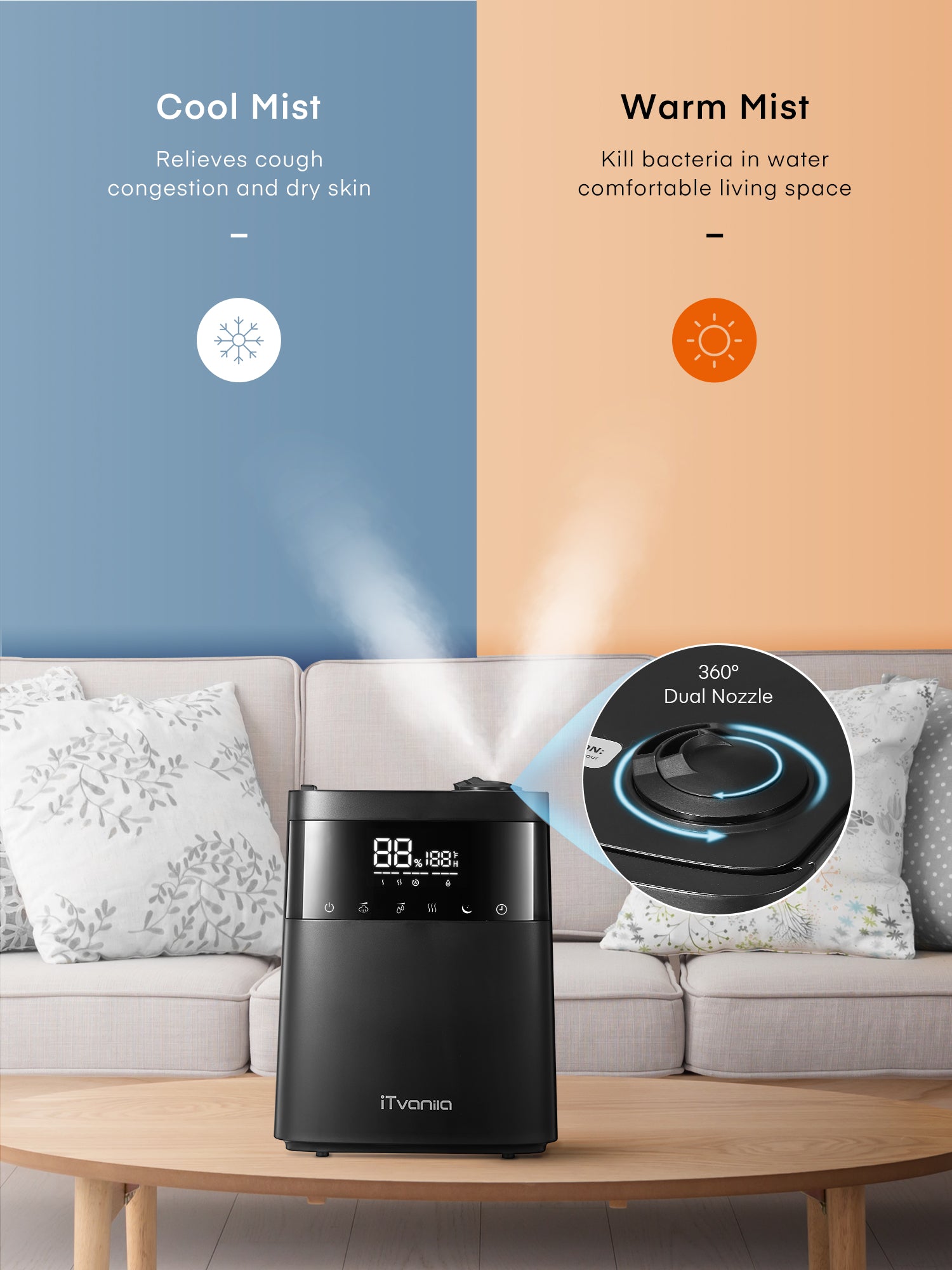 iTvanila  Humidifier, 5.5L Top Fill, Warm and Cool Mist Humidifiers for Bedroom with LED Touch Display, Customized Humidity, Sleep Mode, 12H Timer, for Bedroom, Living Room, Office and Baby Room