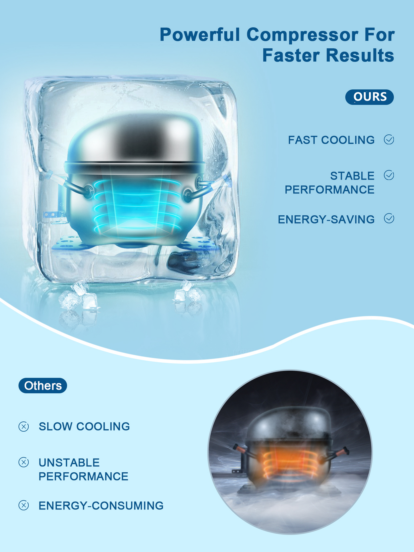 Ice Maker Countertop, 28 Lbs. Ice In 24 Hrs, 9 Ice Cubes Ready In 5 Minutes, Portable Ice Maker Machine 2L With Led Display Perfect For Parties Mixed Drinks, Ice Scoop And Basket (Black)