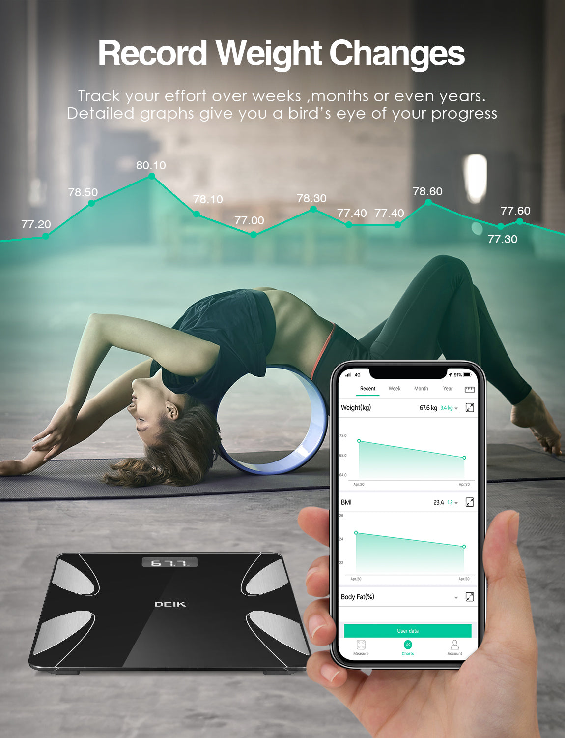 Bluetooth Body Fat Scale with Free iOS and Android App,Wireless Digital Body  Fat Weight Scale