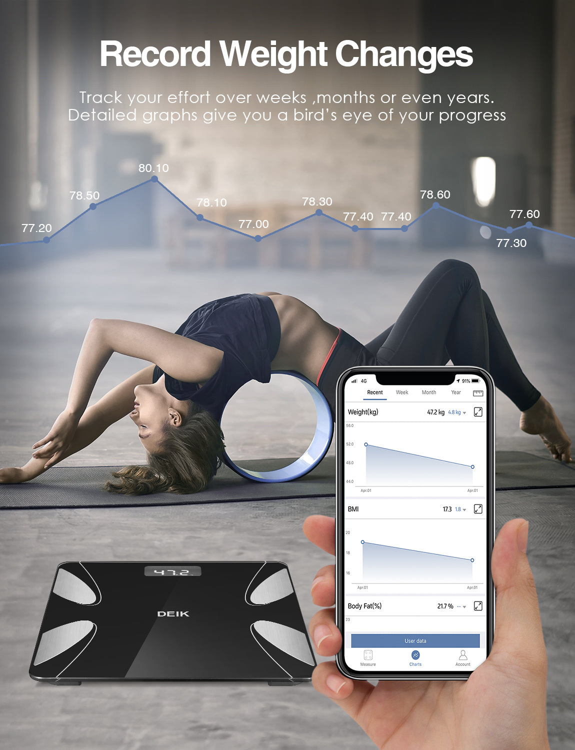 DEIK Smart Digital Body Fat Scale, Black Bluetooth Bathroom Scale, with iOS  and Android APP, 180kg/400lb High Precision Measurement, Detects 13 Data