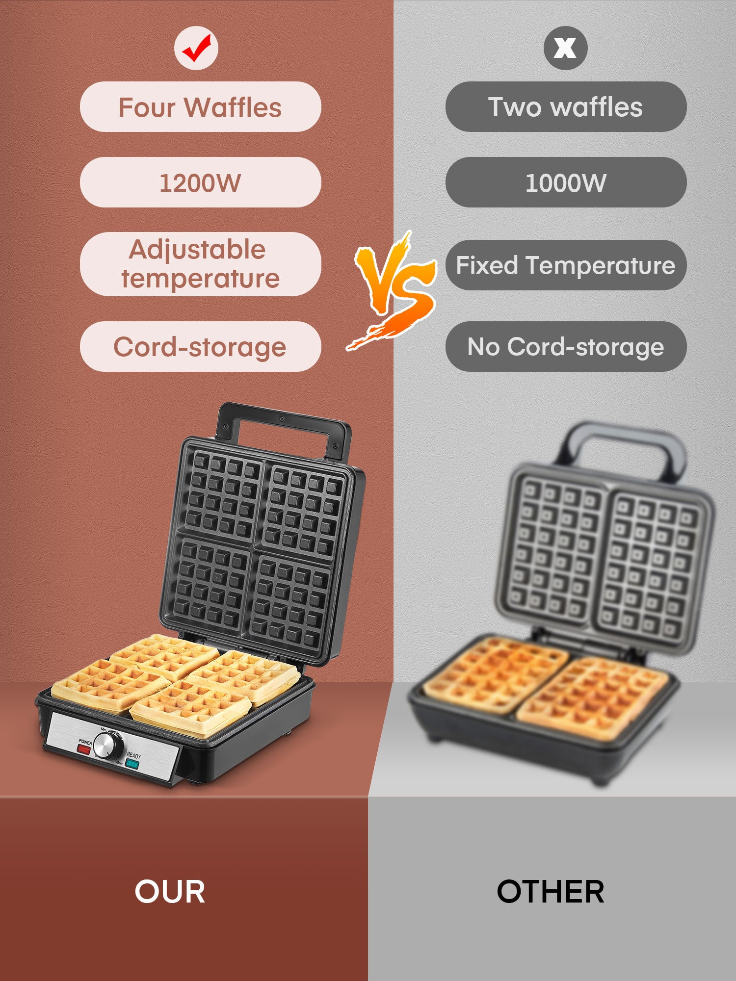 Belgium Waffle Maker Square Waffle Cubes Cake Oven Electric Waffle Biscuit  Mold Crispy Waffle Buns Waffo Bites Maker - Waffle, Doughnut & Cake Makers  - AliExpress