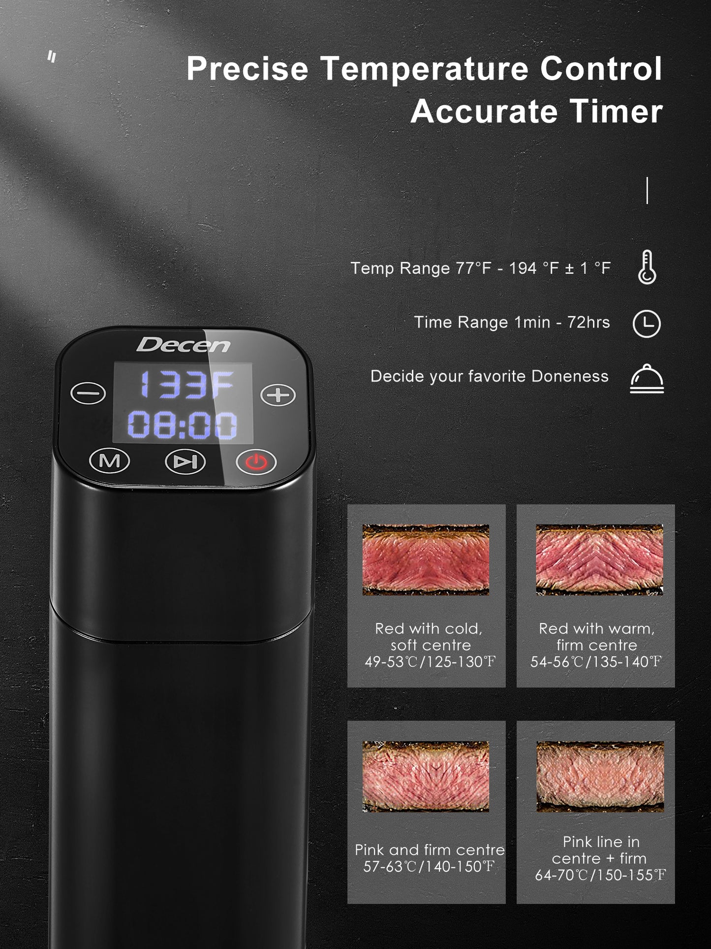 Decen | Sous Vide Cooker Precision Cooker, WiFi Immersion Circulator IPX7 Waterproof Sous Vide Machine with Temperature Control, Timer, Digital Touchscreen Display, Recipe for Kitchen, Smart APP, 800 W