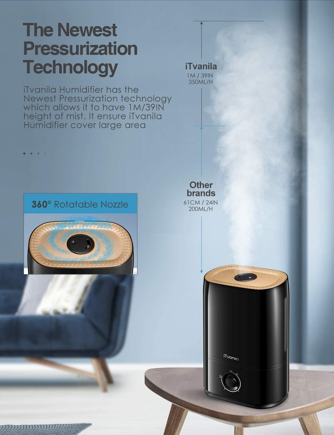 iTvanila -Cool Mist Humidifier for Large Room, 5L Ultrasonic Humidifiers, HU-C3, newest pressurization technology, room humidifier