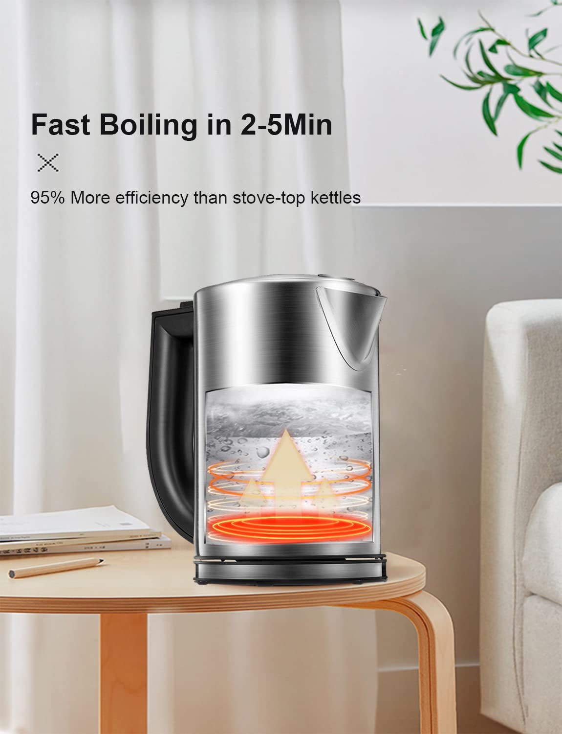 Electric Kettle Temperature Control with Color Changing LED Indicator,Kettle with Auto Shut - Off Protection, Stainless Steel, 1.7L, Easy View windows