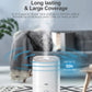 Kealive -Smart Cool Mist Humidifier, 5L/1.3 Gal with Essential Oils Diffuser HU-C3 