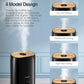 iTvanila -Cool Mist Humidifier for Large Room, 5L Ultrasonic Humidifiers, HU-C3, skin protector