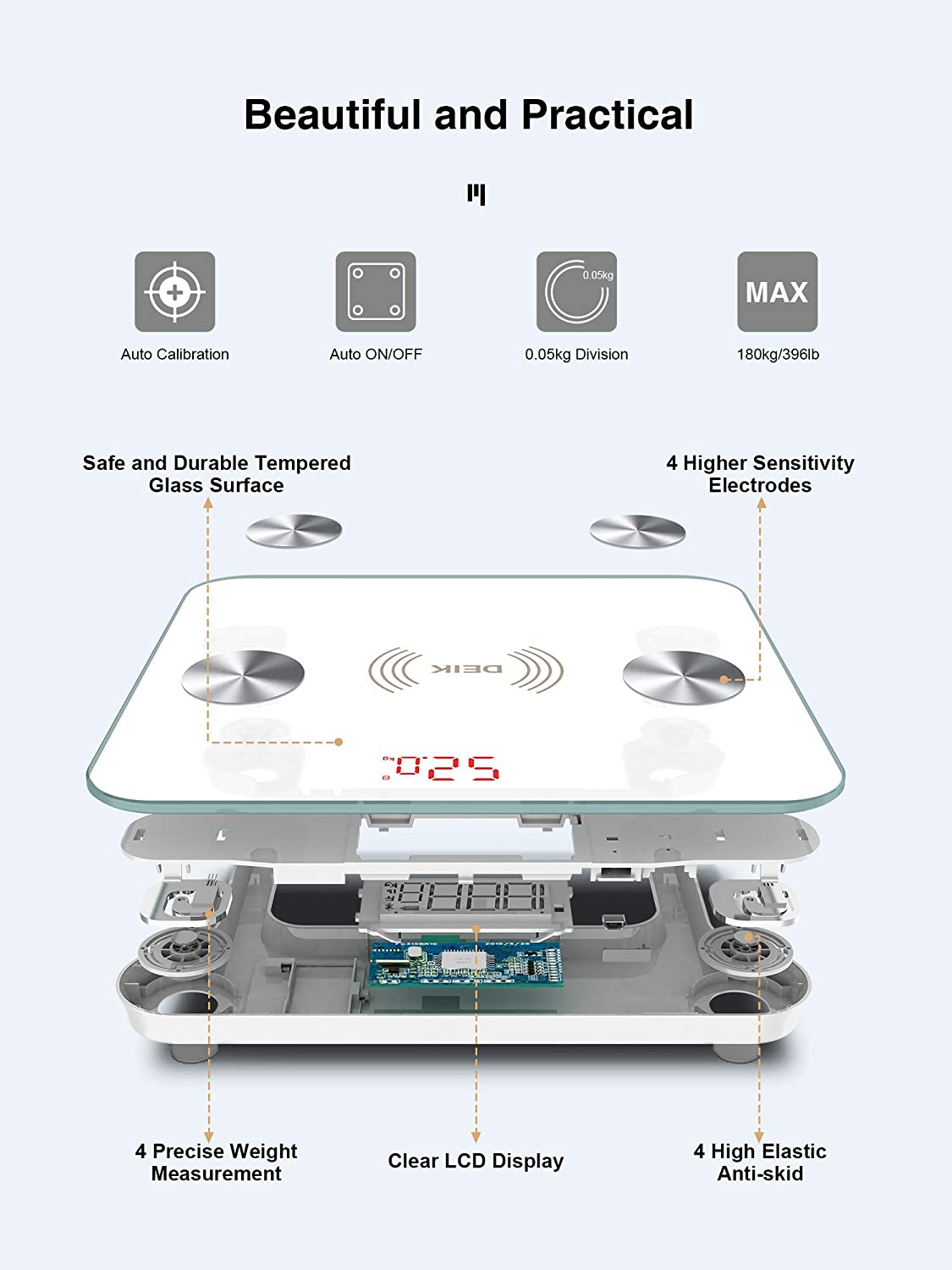 DEIK Smart Digital Body Fat Scale, White Bluetooth Bathroom Scale, with iOS and Android APP, 180kg/400lb High Precision Measurement, Detects 13 Data including Body Weight, Fat Content, Muscle Mass