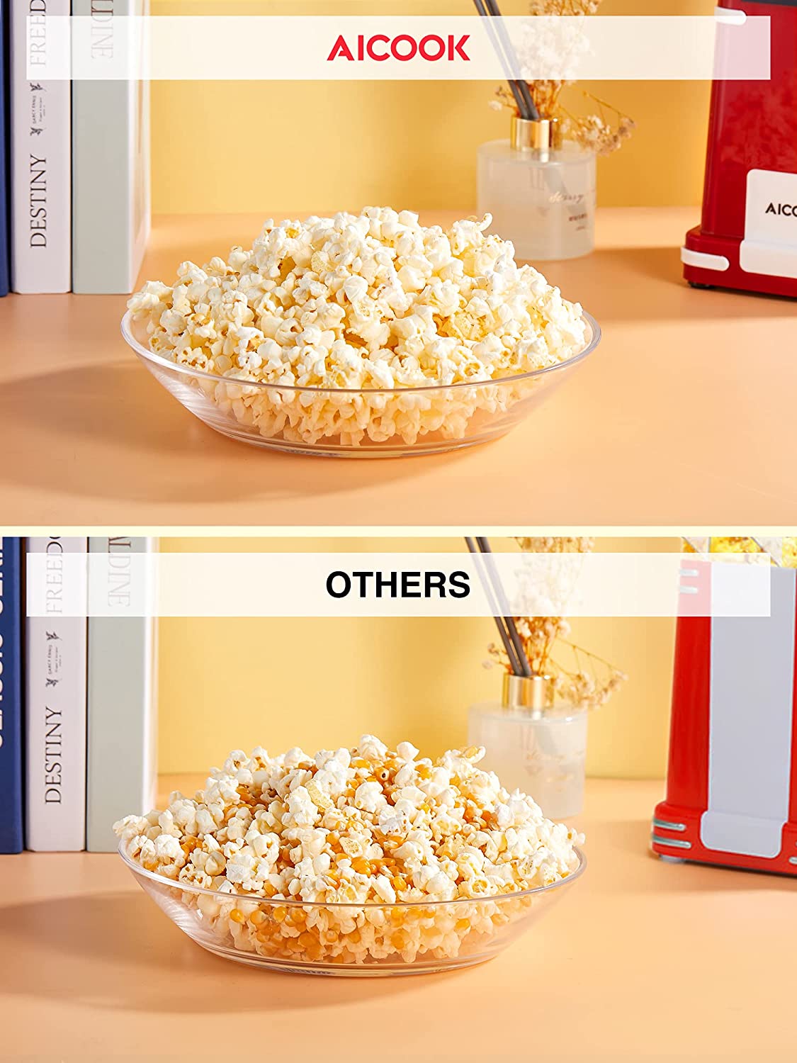 AICOOK | Popcorn Maker, Hot Air Retro Popcorn Popper with Measuring Cup, Electric Home 1200W Popcorn Machine for Birthday Party, Christmas, Movie Nights, ETL Certified & BPA Free