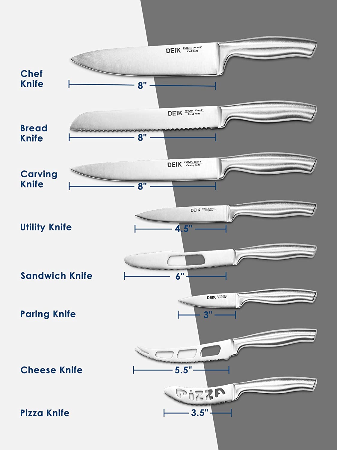 Deik Knife Set High Carbon Stainless Steel Kitchen Knife Set 17 PCS, Super Sharp Cutlery Knife Set with Acrylic Stand, Scissors and Serrated Steak Knives, Up to 5 Knife Tools Included