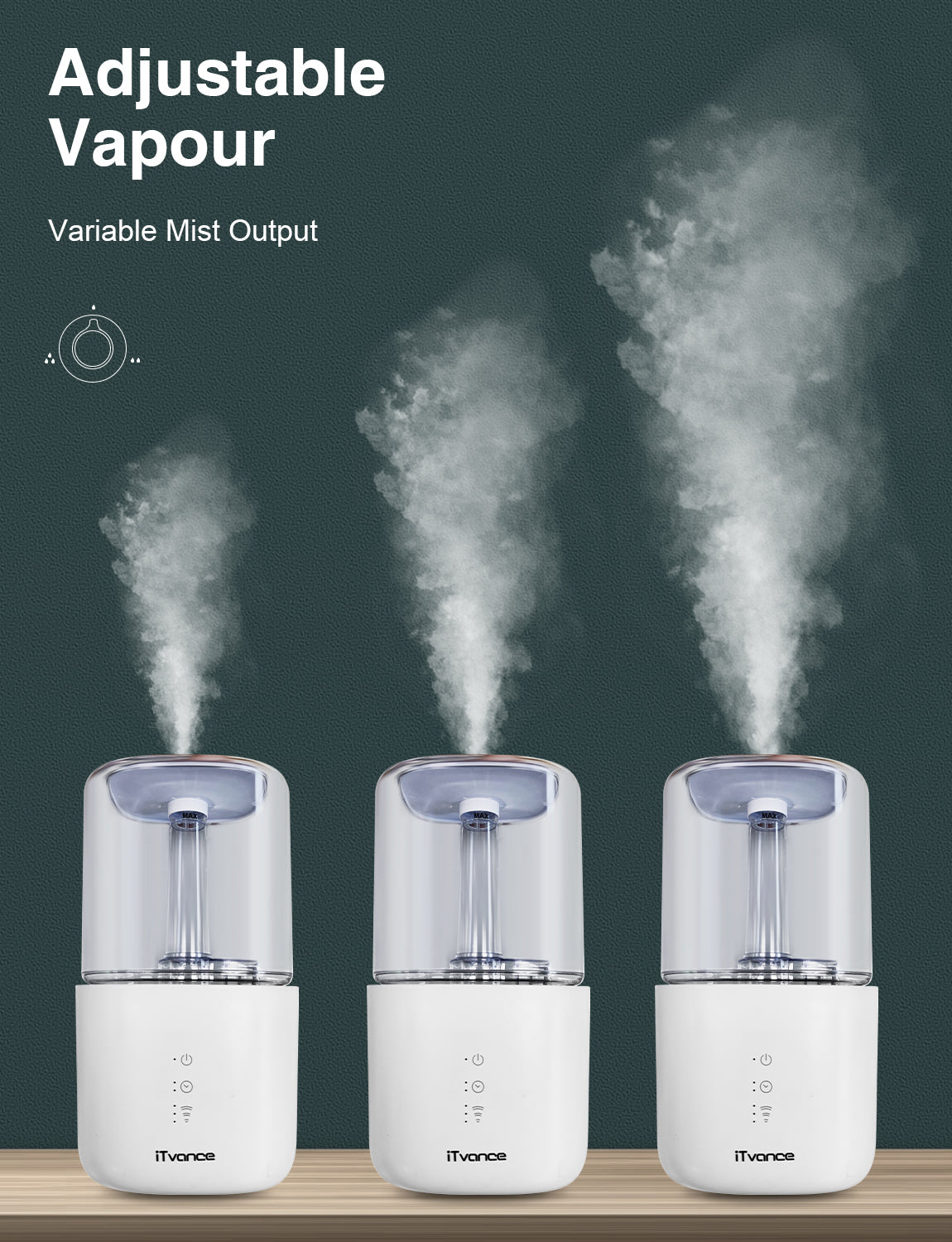 iTvance Humidifier, Bedroom Cold Mist Humidifier, 4.5L Gal Baby Humidifier, Output Adjustable, Lasts to 30 Hours, Whisper-Quiet, Auto Off, Filterless Humidifier for Home Office, White