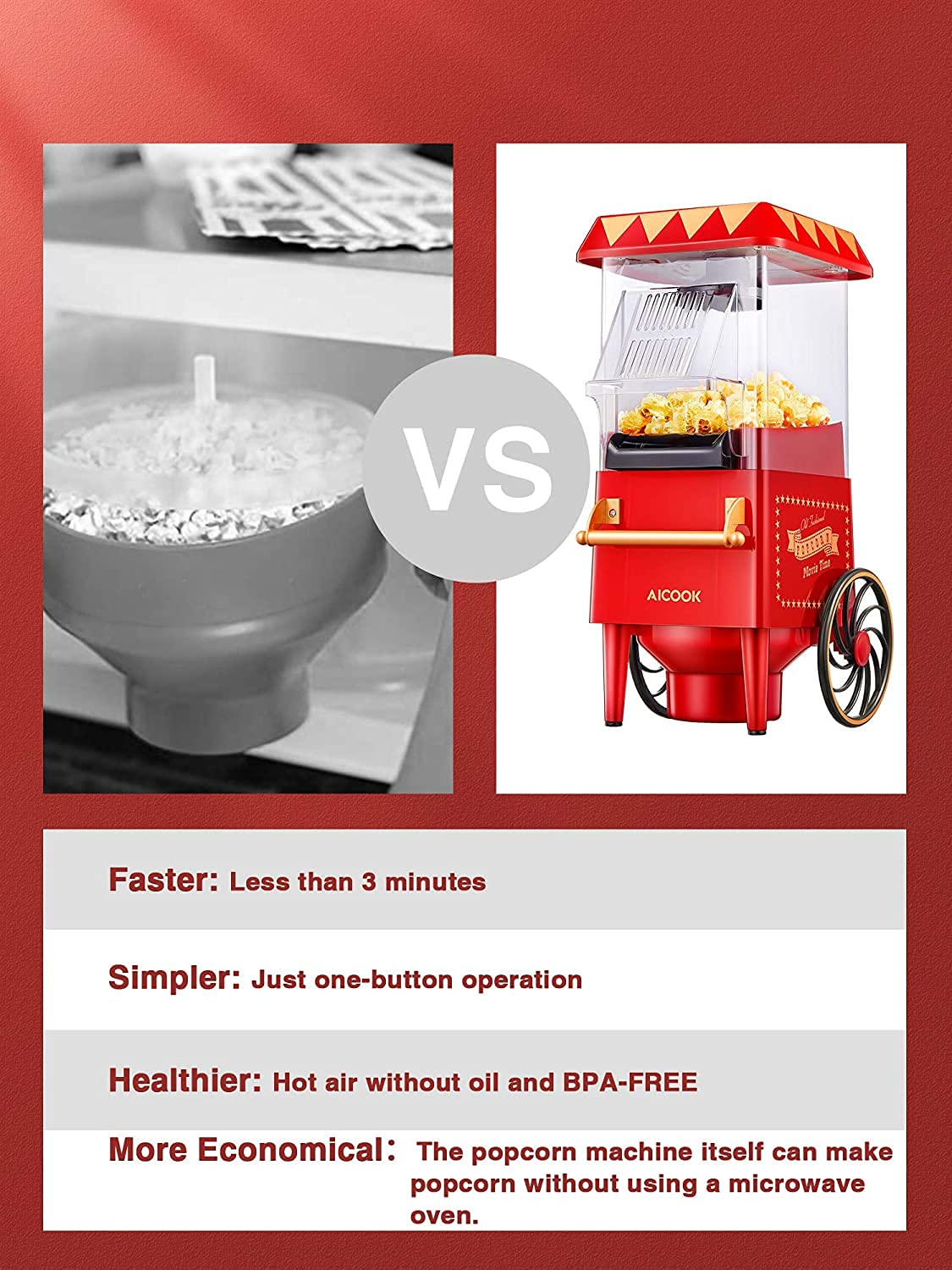 Hot Air Popcorn Popper Maker, 1200W Nostalgia Popcorn Machine with Measuring Cup, Fast Popping, ETL Certified & BPA Free, for Party Christmas and Movie Nights