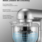 Stand Mixer TEST