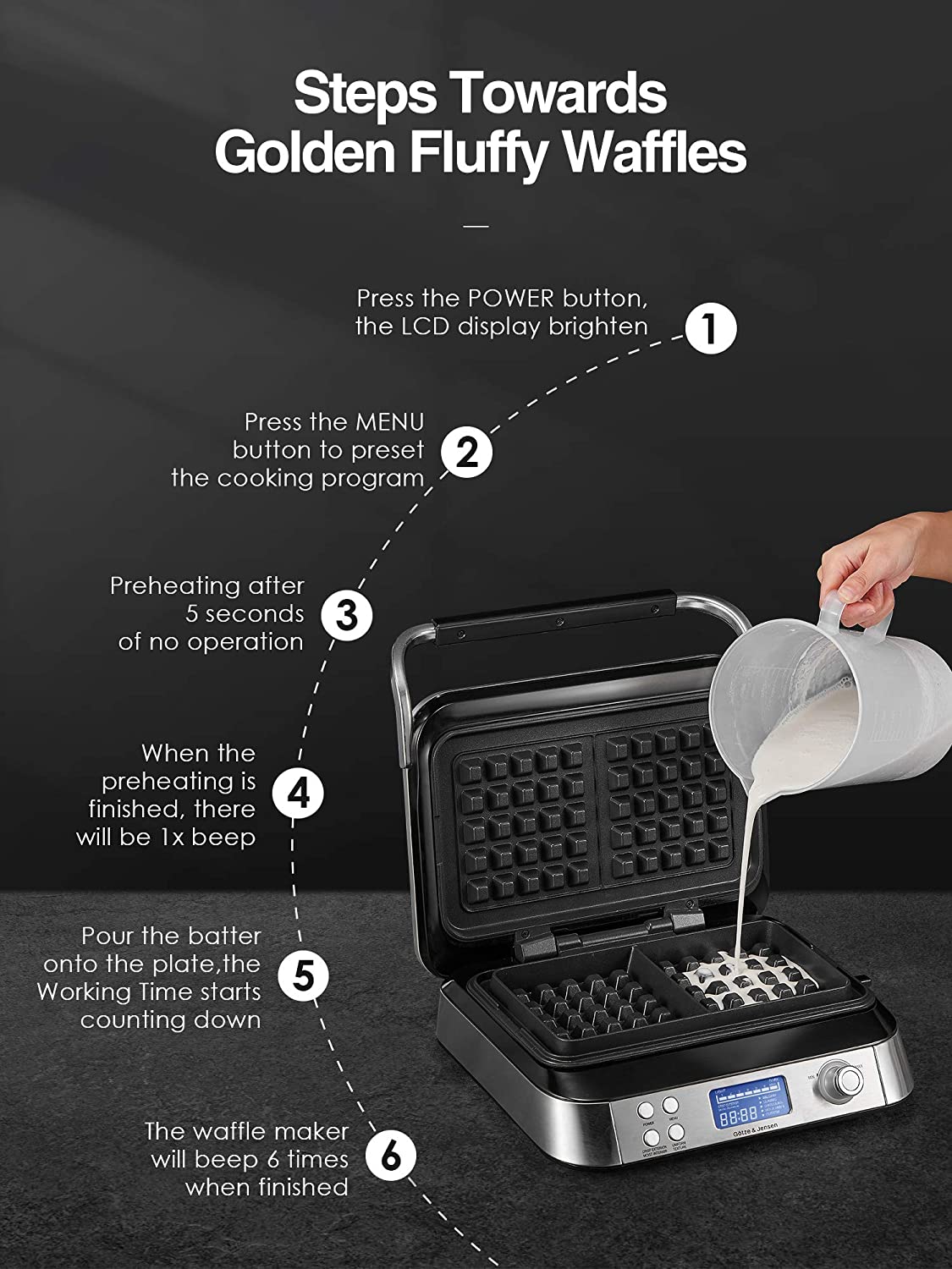 AICOOK | Waffle Maker 1600w, Smart Pro Belgian Waffle Iron with LCD Display, 2-Slice, 5 Different Programs, 7 Browning Levels, Recipe Included, Silver, Steps Towards Golden Fluffy Waffles