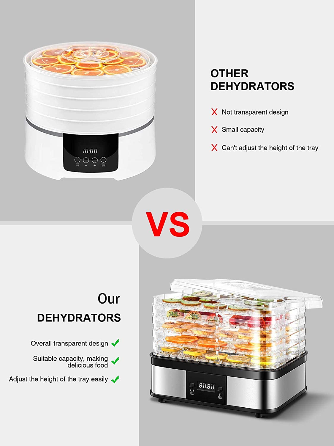 Dehydrator, Fruit & Vegetable Dryer with 5 BPA-Free Adjustable Trays, Timer (48H) & Adjustable Temperature (35-70 ° C), Digital Controls, Great for Fruit, Meat & Vegetables