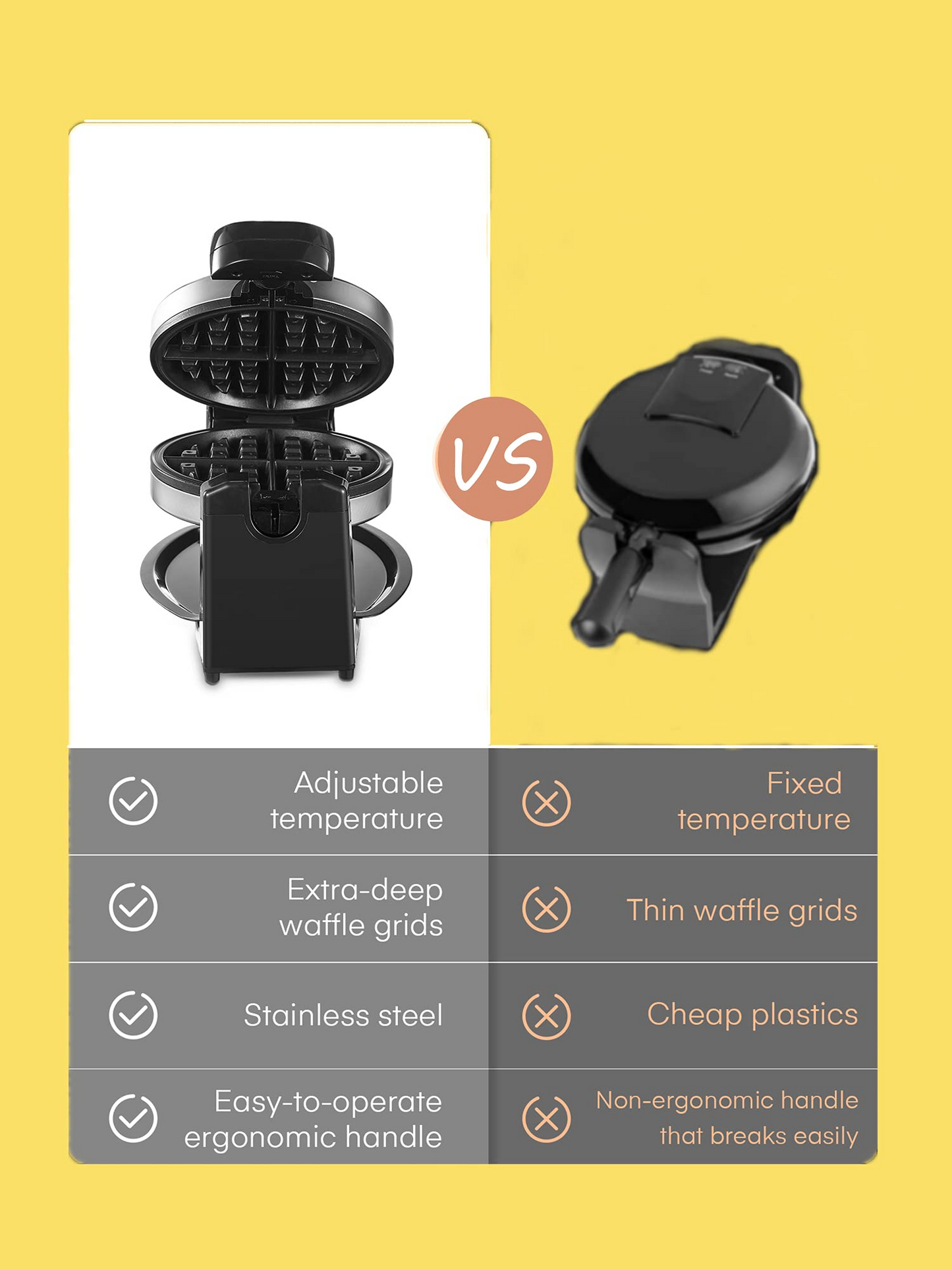 AICOOK | Classic Rotating NonStick Belgian Waffle Maker, 1100W Browning Control, Removeable Drip Tray for Easy Clean Up, Browning Control, Stainless Steel