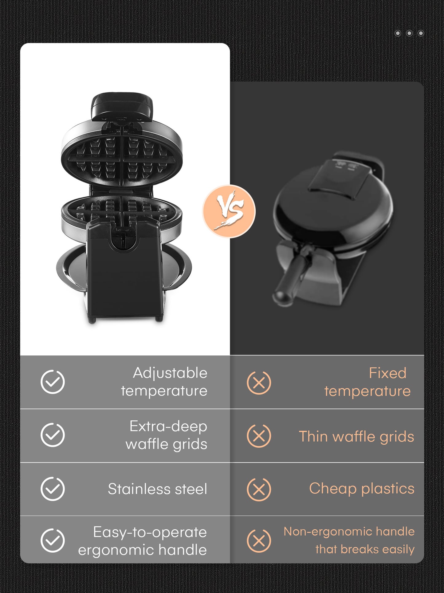 AICOOK 180° Flip Belgian Waffle Maker with Non Stick Grids, Adjustable Browning Temperature Control, Removable Drip Tray, 4-Slice Waffle Iron, Stainless Steel, Indicator Lights, Round Design, 1100W