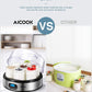 AICOOK | Yogurt Maker, Automatic Digital Yogurt Maker Machine with Timer Control & LCD Display, 304 Stainless Steel Body